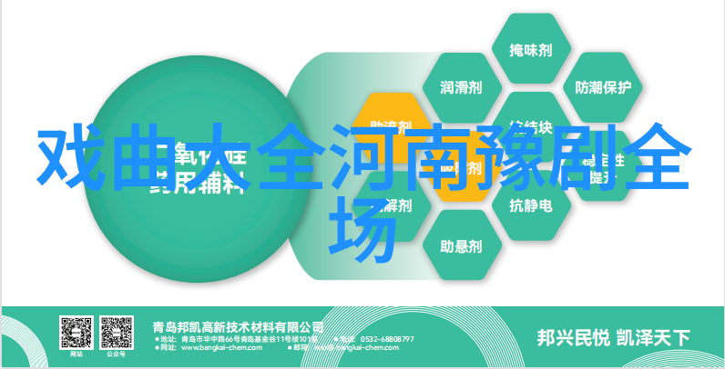 豫东调的历史发展